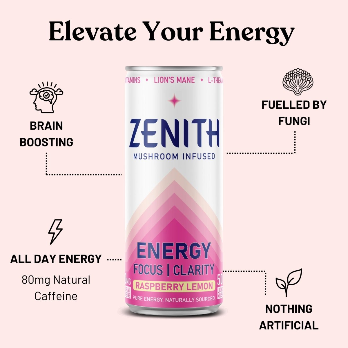 Raspberry Lemon Natural Energy - Zenith drinks